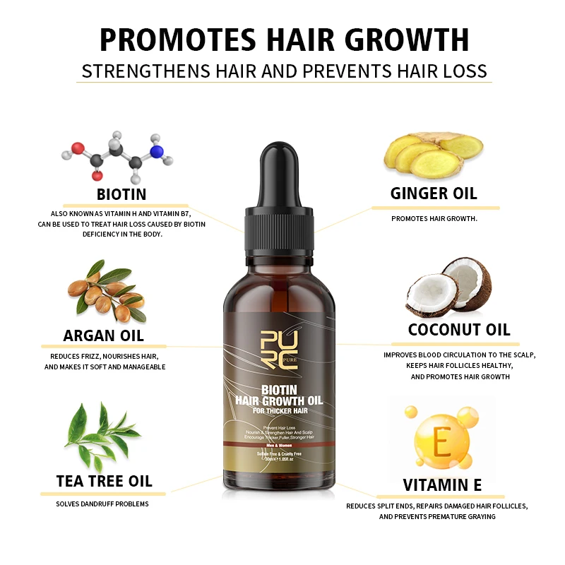 PURC Biotin Saç Yağı Saç Büyüm - Argan Oil Treatment incelemesi ve fiyatı