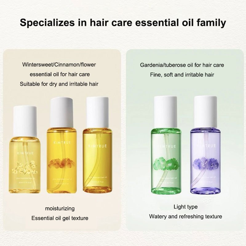 KIMTRUE Ultra arıtma parlayan  - Hair Care Lab incelemesi ve fiyatı