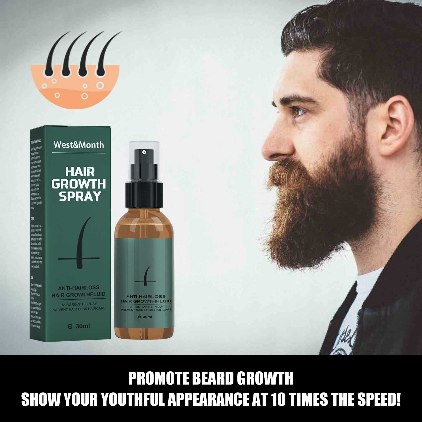 Doğal Erkek Sakal Uzatma Rulo  - Hair Care Essence Oil Spray incelemesi ve fiyatı