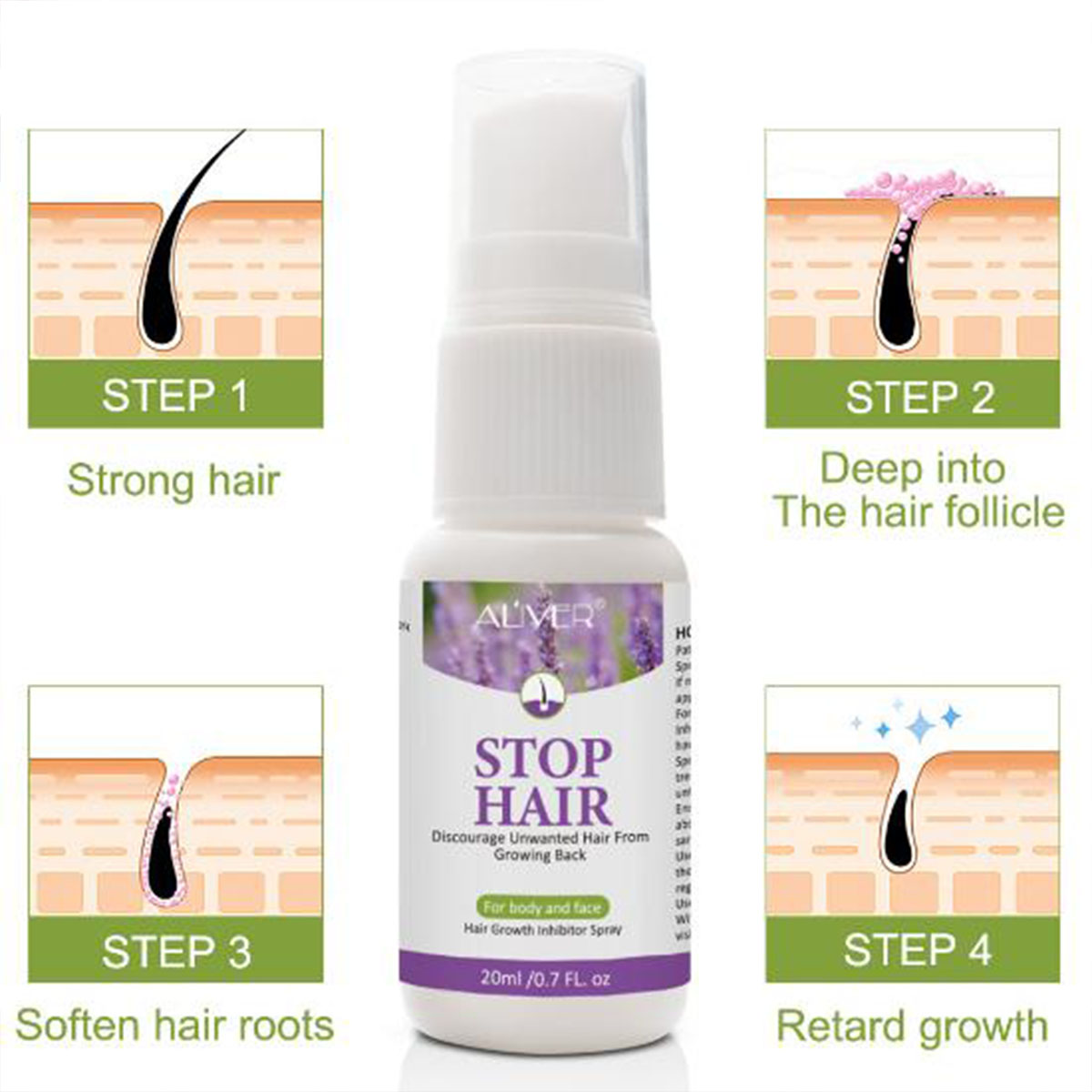 Kalıcı Saç Büyüme Kaldırma İnh - Hair Care Cream incelemesi ve fiyatı